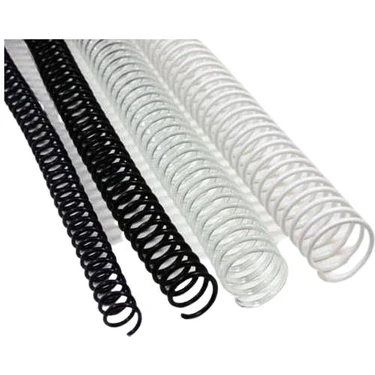 Spiral Cilt